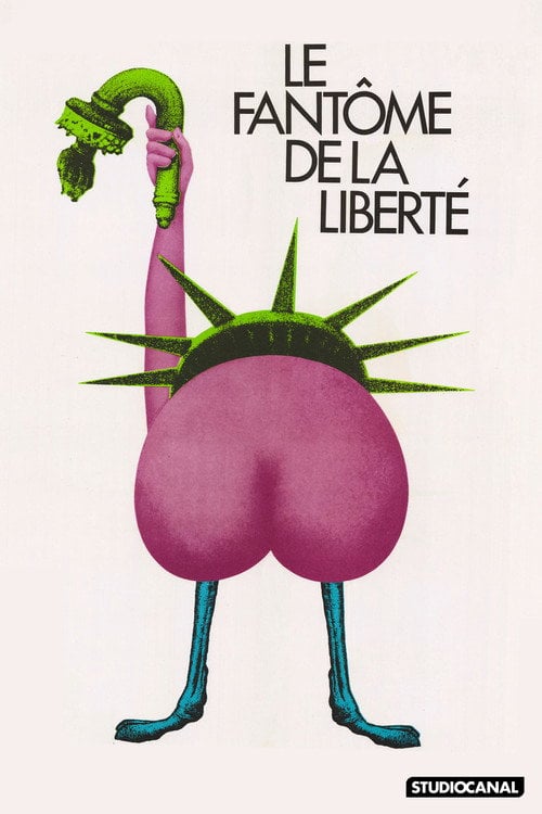 Постер Le Fantôme de la liberté (1974)